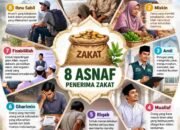 Zakat