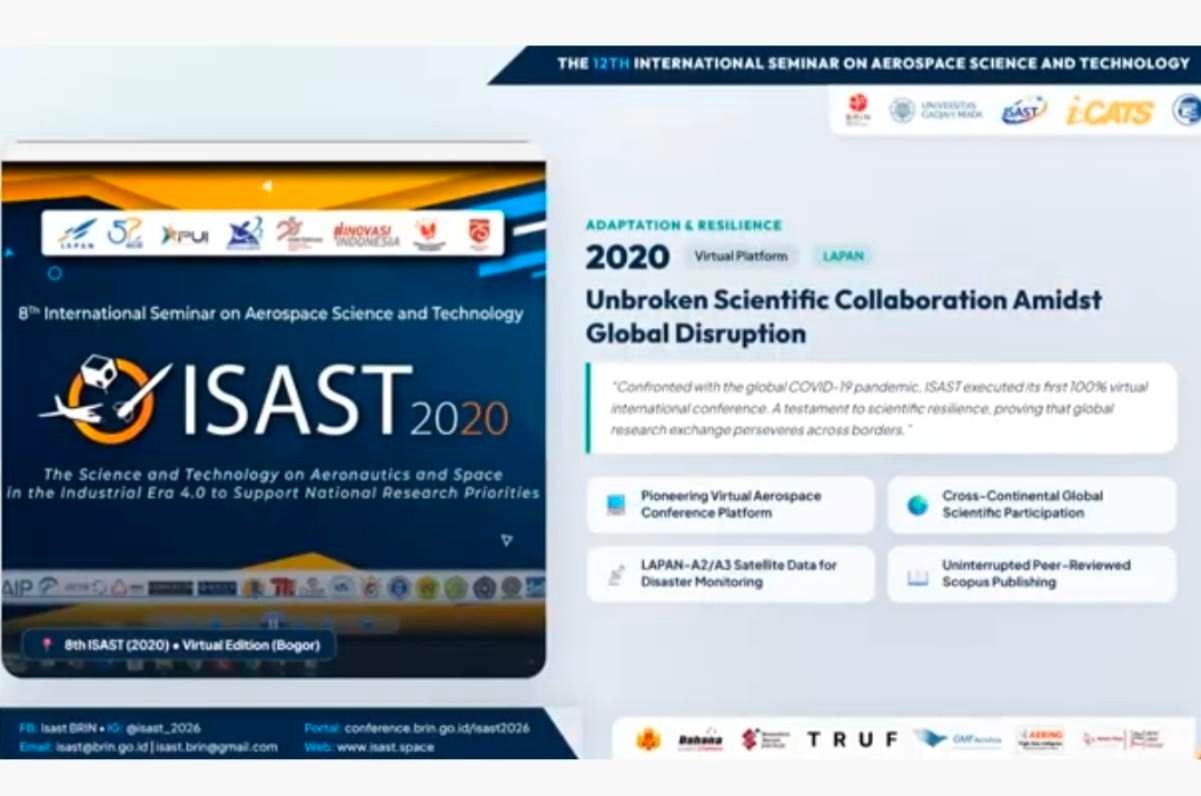 ISAST